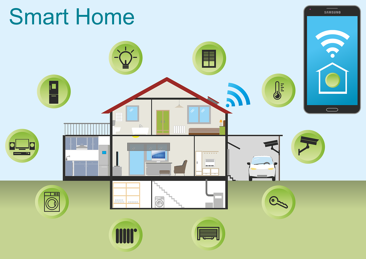 From Smart Homes to Smart Money: How Technology Is Simplifying Life