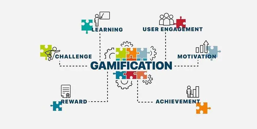 How Gamified Learning Apps Are Boosting Student Engagement Worldwide